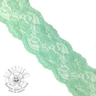 Dentelle Blossom mint