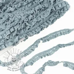 Dentelle de coton élastique cloud blue